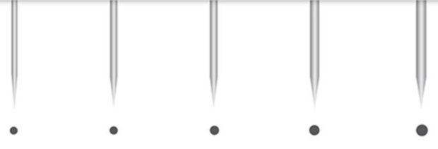 PMU - Needles 3RS UITVERKOCHT